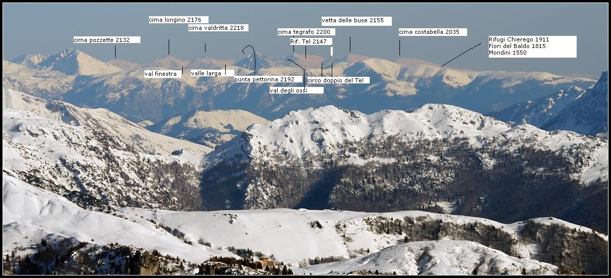 Il Monte Baldo visto dal Garda